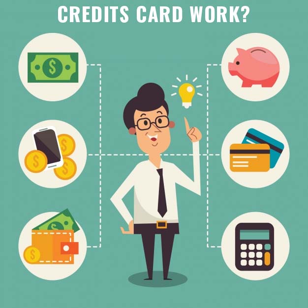 How do Business Credit Cards Work?​